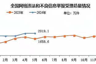 开云电竞官方网站下载安装苹果截图2