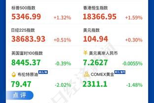 浓眉：詹姆斯的表现是现象级的 感觉不像是38岁