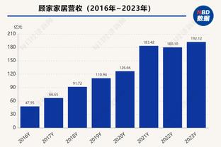 邵化谦：CBA对小外援要求非常高 “拆炸弹”方面基恩比埃文斯强